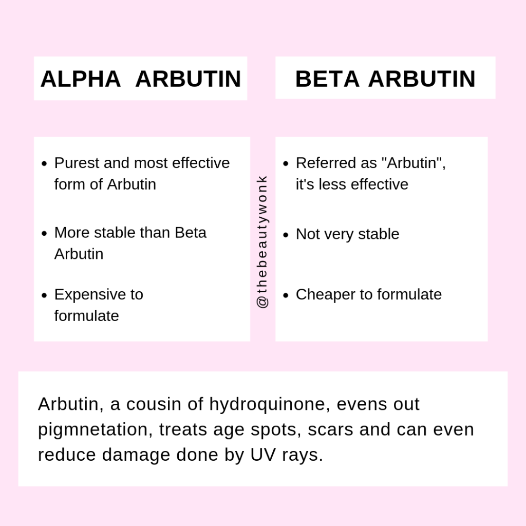 Difference between Alpha Arbutin and Beta Arbutin